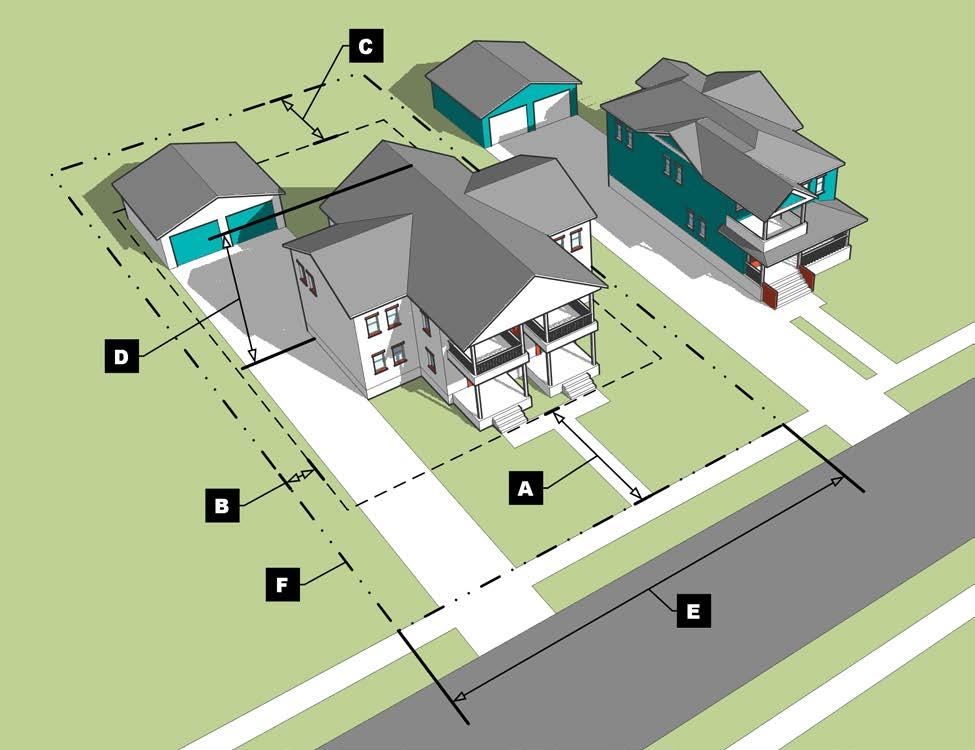 Article 2: Zoning Districts 2.4: R3: Two-Family Residential, Small-lot 2.4 R3: Two-Family Residential, Small-lot Commentary: This district is based on the current Residential District, Class AA.