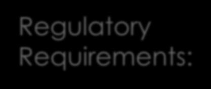 Regulatry Requirements: Cunty Respnsibility Inspectins Annual
