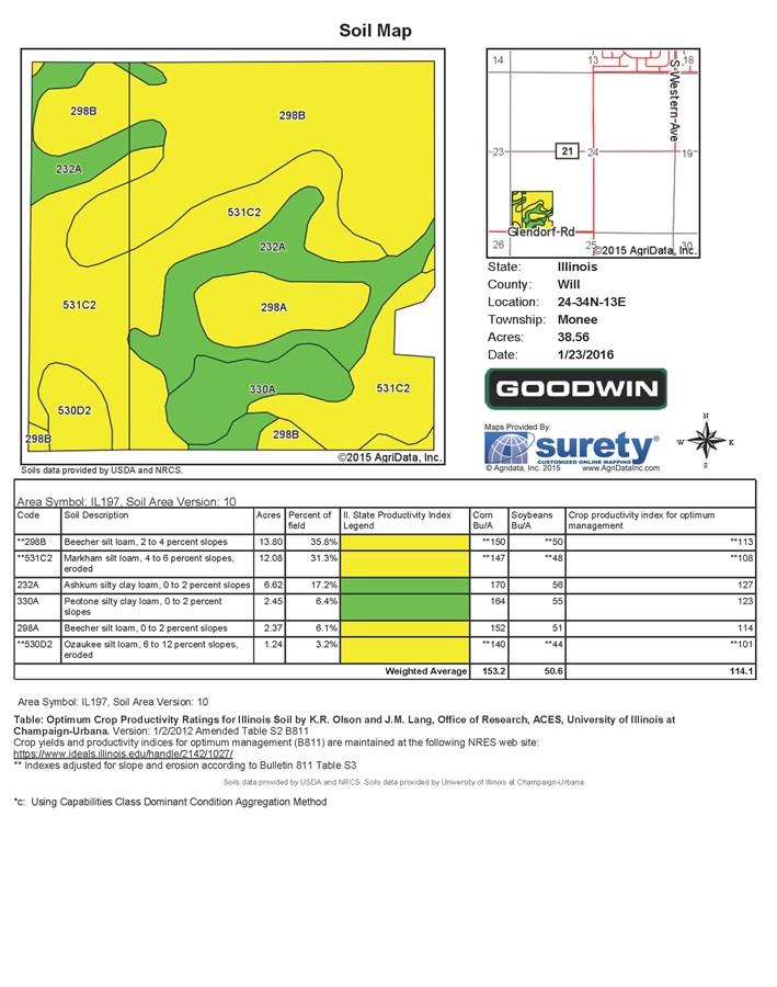 SOIL MAP FOR 30 ACRE MONEE TOWNSHIP, WILL