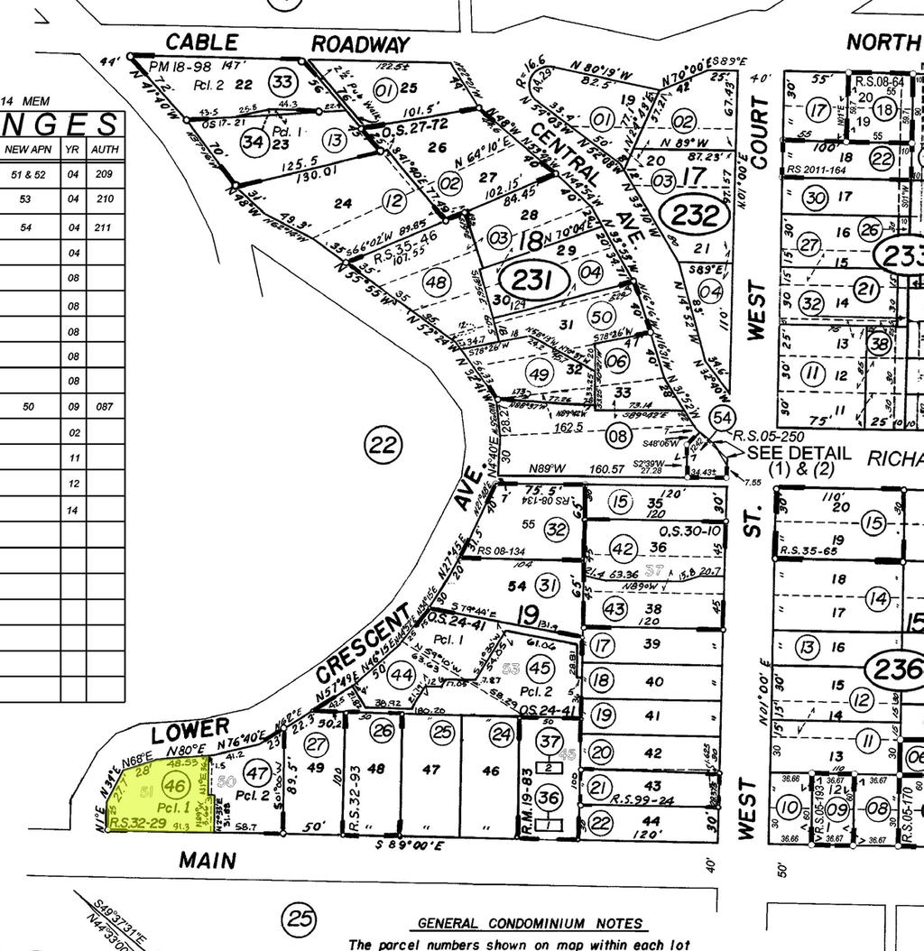 Site Survey & Parcel Map Bradley Real Estate Address: 2 Lower Crescent Ave Sausalito, CA 94965 Parcel Number: 065-231-46 Year Built 1906 # of Units: 3 # of Buildings: (1) - Three-story building