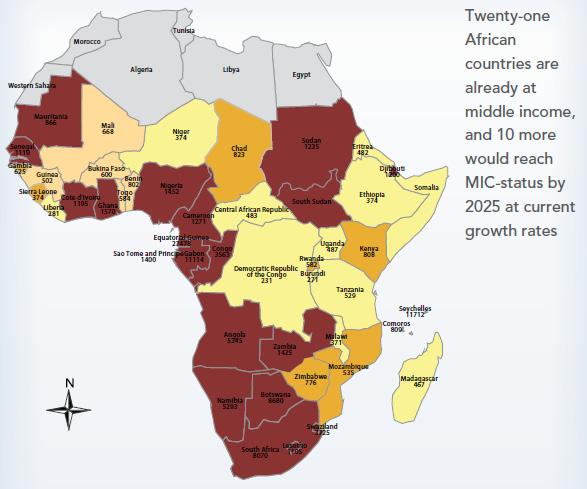 Africa s Rise to Middle Income A Financial