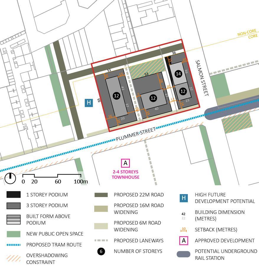 365-391 PLUMMER ST, PORT MELBOURNE Original modelling Revised modelling Non-core area entirely occupied by new road so development potential lost Can accommodate maximum