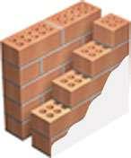 EXTERIOR WALLS Brick cavity Wall with partly insulated cavity with extruded polyestyrene.