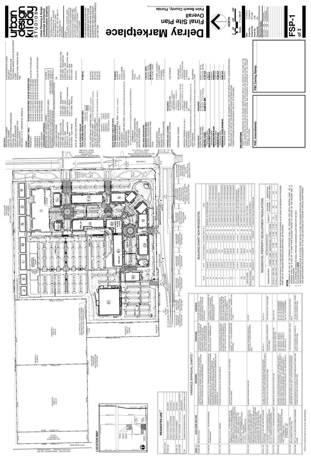 Figure 4 Preliminary Master Plan dated