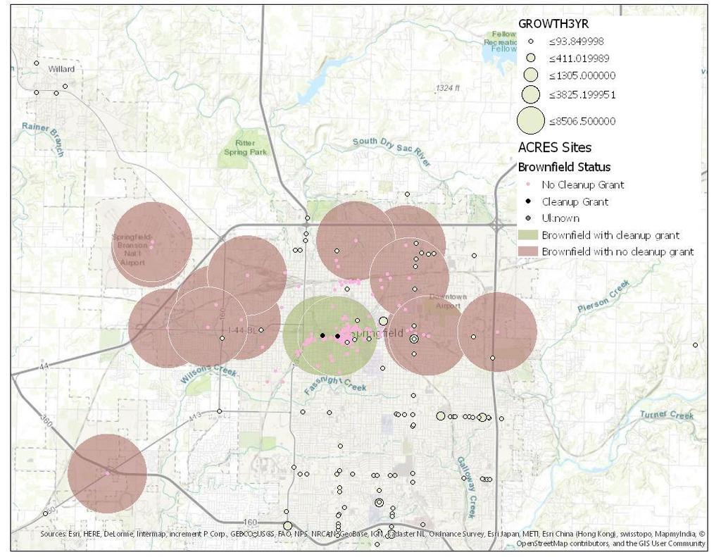 Methodology: Approach 2 Identify bank branches within 1 mile of each brownfield site and