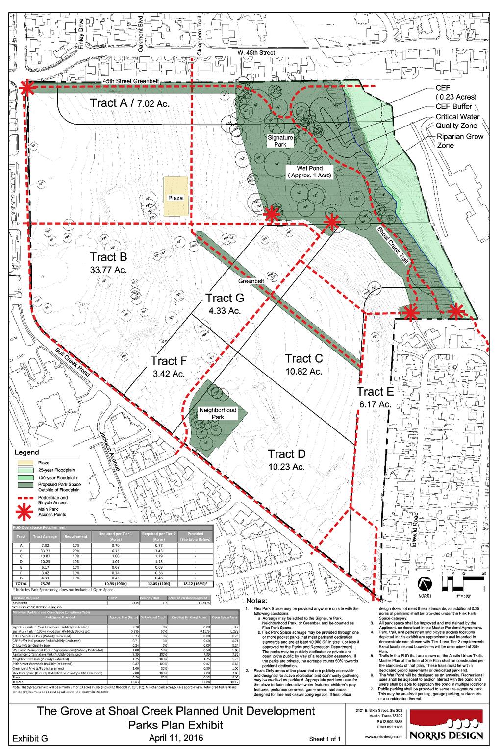 Developer s Parks Plan Amended & Annotated 0.