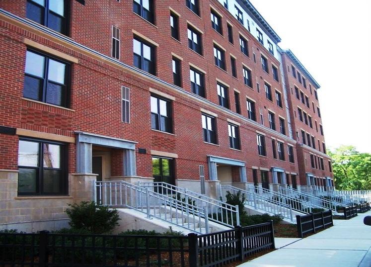 Nonprofit-owned Multifamily Affordable