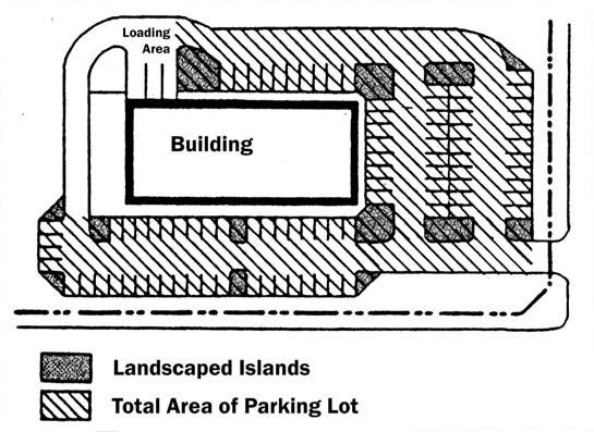 Section 12.07 (A) Article 12: Landscaping and Buffering Section 12.