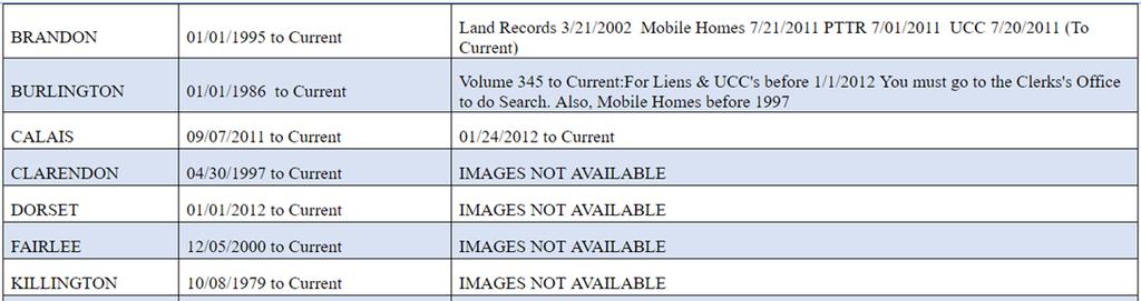 Online Land Records Vermont Town Clerk Portal