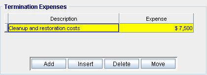 The Termination Expenses should now appear as; SAVE YOUR PROJECT CHECKING YOUR ENTRIES