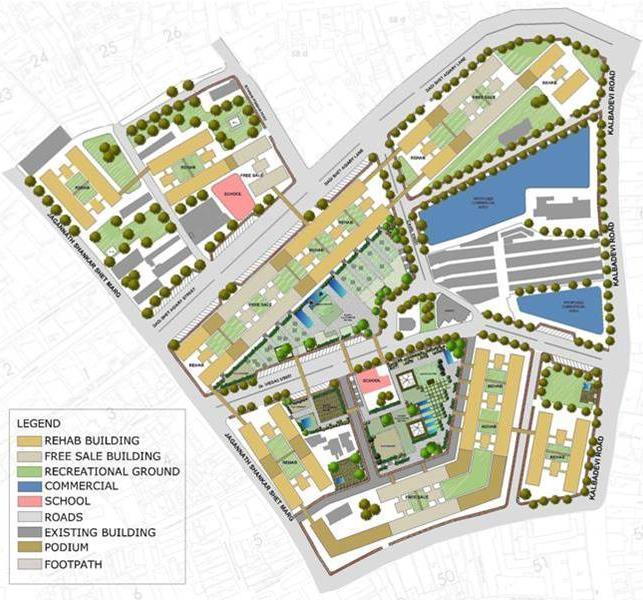 Background: Cluster Redevelopment Proposed Solution: