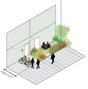 Figure 11: Residential Edge Zone Illustrations 10.6.