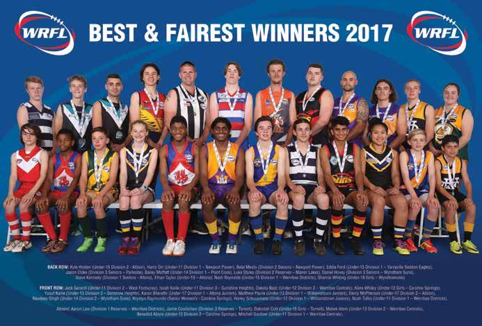 WRFL Annual Report 2017 43 2017 BEST & FAIREST WINNERS DIVISION NAME CLUB VOTES Div 1 Seniors Steve Kennedy Altona 23 Div 1 s Aaron Law Werribee Districts 13 Under 19s Ethan Taylor Altona 20 Div 2