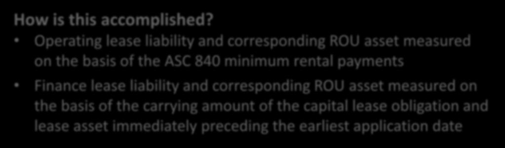 Operating lease liability and corresponding ROU asset measured on the basis of the ASC 840 minimum rental payments Finance lease liability and
