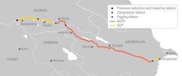 (Georgia) and Posof (Turkey). SCP has been in operation since 2006 and transports gas produced in the Azerbaijan field of Shah Deniz located in the Caspian Sea.