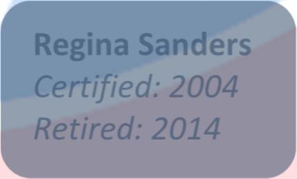 Certified: 1999
