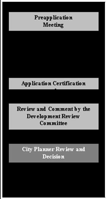 hearing. (A) (B) Application Submittal The applicant shall submit an application to the city planner in accordance with Section 8.3, Common Development Review Requirements.
