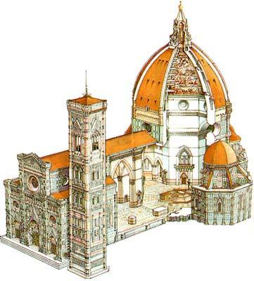Duomo), dome, 1420 36, by
