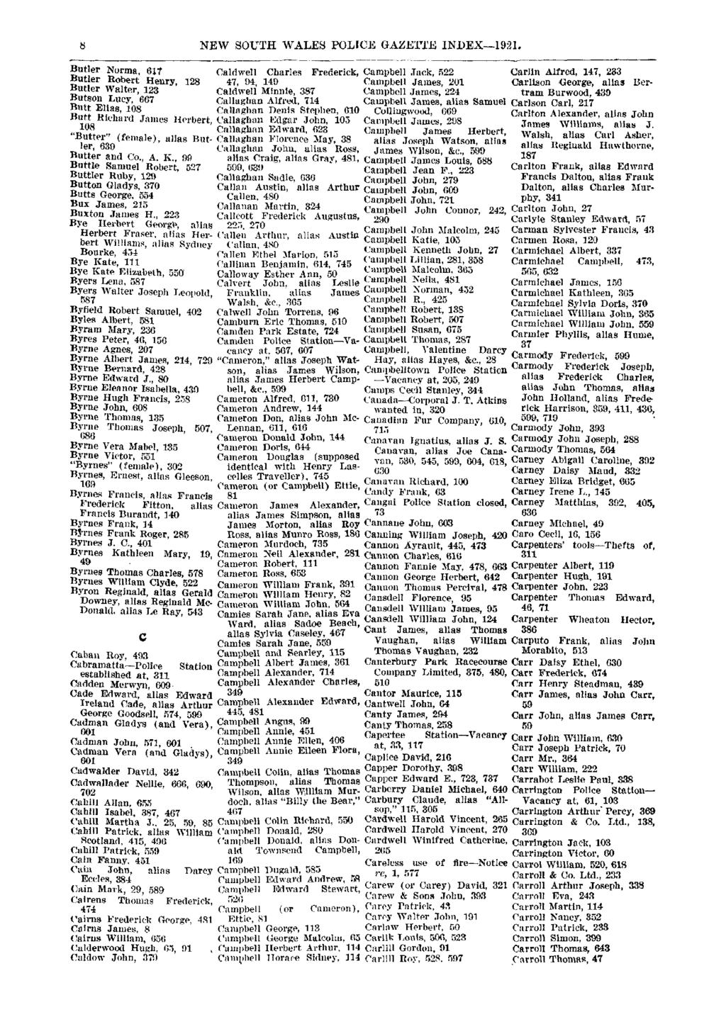 S NEW SOUTH WALES POLICE GAZETTE INDEX-1921.