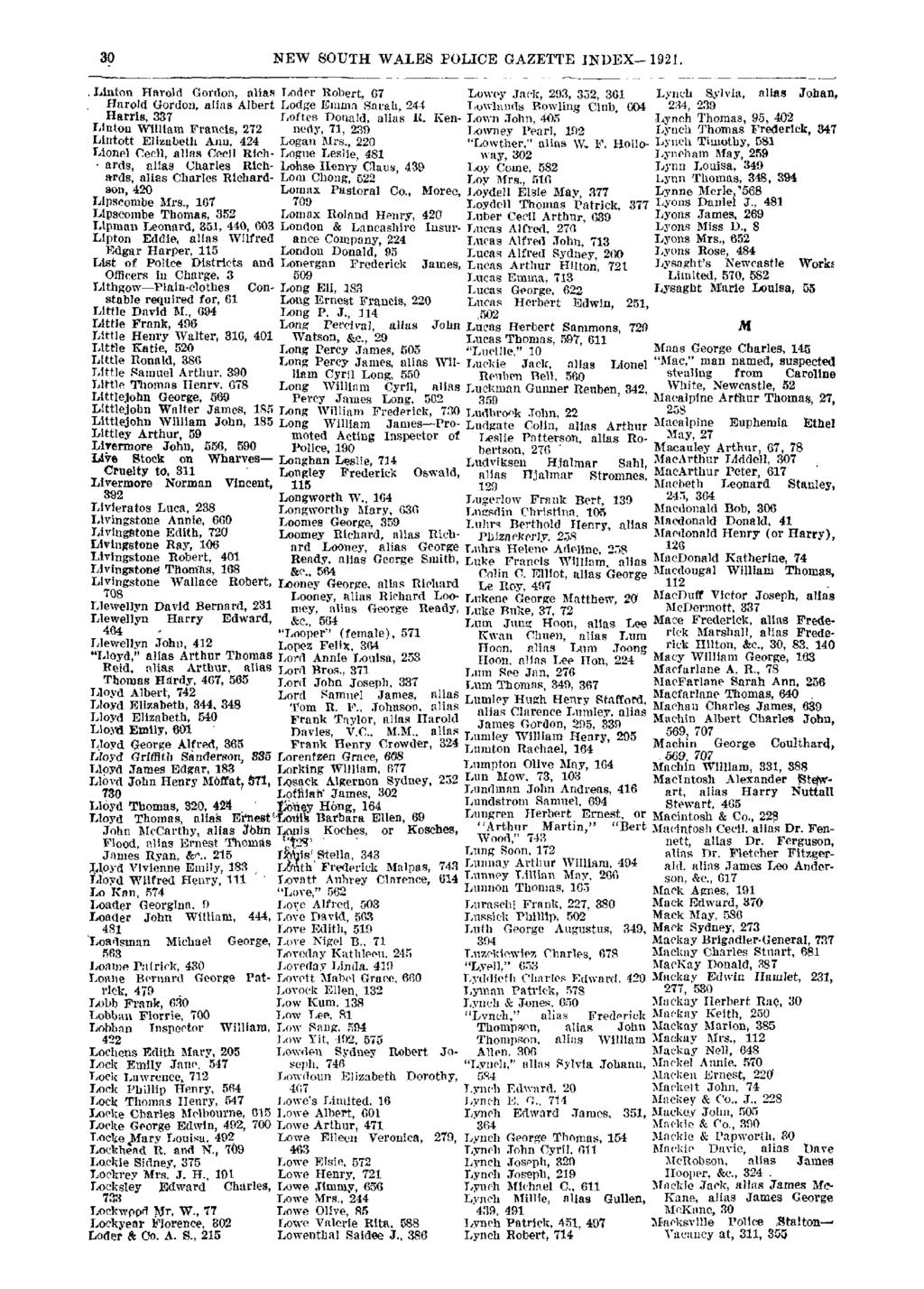 30 NEW SOUTH WALES POLICE GAZETTE INDEX-1921.