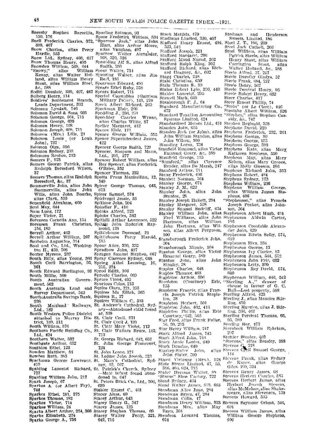 48 NEW SOUTII WALES POLICE GAZETTE INDEX-1921.