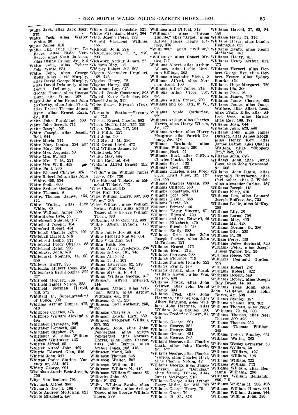 NEW SOUTH WALES POLICE GAZETTE INDEX-1921. 55 White Jack, alias Jack May, Whyte Gladys Lonsdale, 521 373 Whyte Mrs.