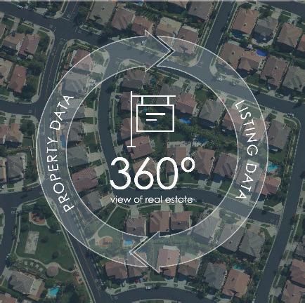 Maximum speed is central to the Matrix product philosophy, delivering the performance real estate professionals demand. Matrix 360 Powerful insights in one location.
