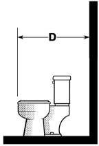C of Bathrooms (continued) C- Fixtures--Toilet 5.