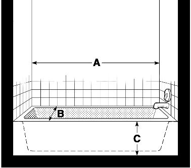 C 5. of Bathrooms (continued) Description of the home C- Fixtures--Bathtub or Bathtub With Shower Wall Number Bathroom Bathroom Bathroom # # # A. Length of the Bathtub B. Width of the Bathtub C.