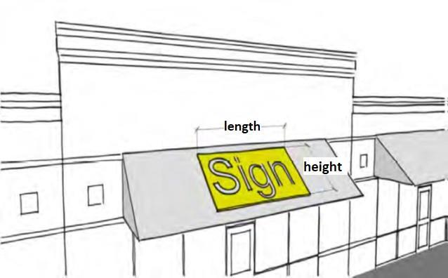 Figure 35-730-6.1 Sign Area Measurements D. Determining Sign Height. 1.