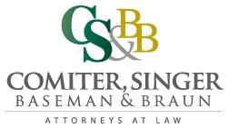 FLORIDA, A COMMUNITY PROPERTY STATE? PRESENTED AT THE PROBATE AND PUMPERNICKEL LUNCHEON APRIL 24, 2014 BY: Keith B. Braun, Esq.