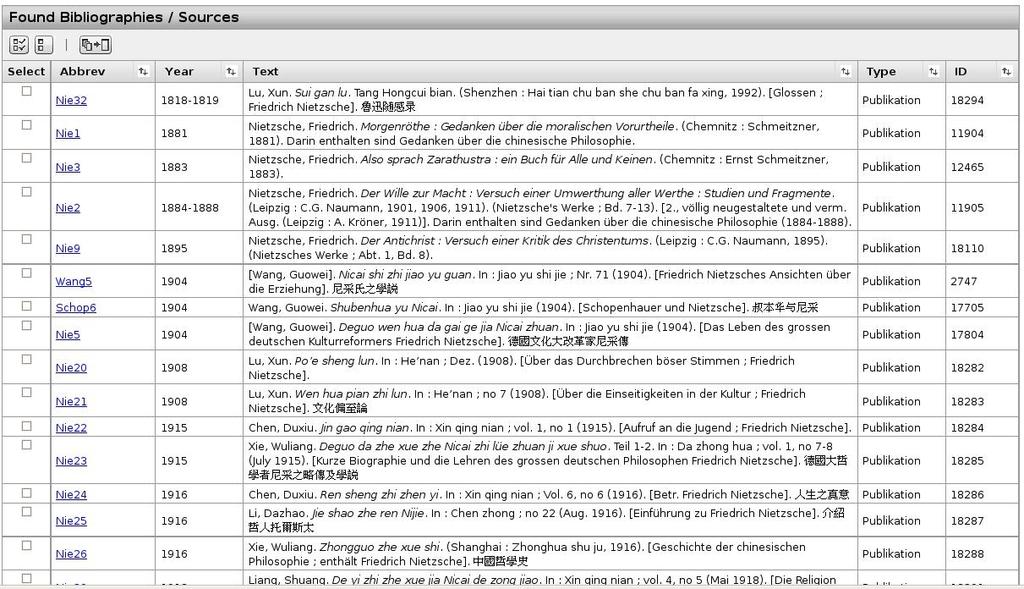 A sample bibliography result page (W