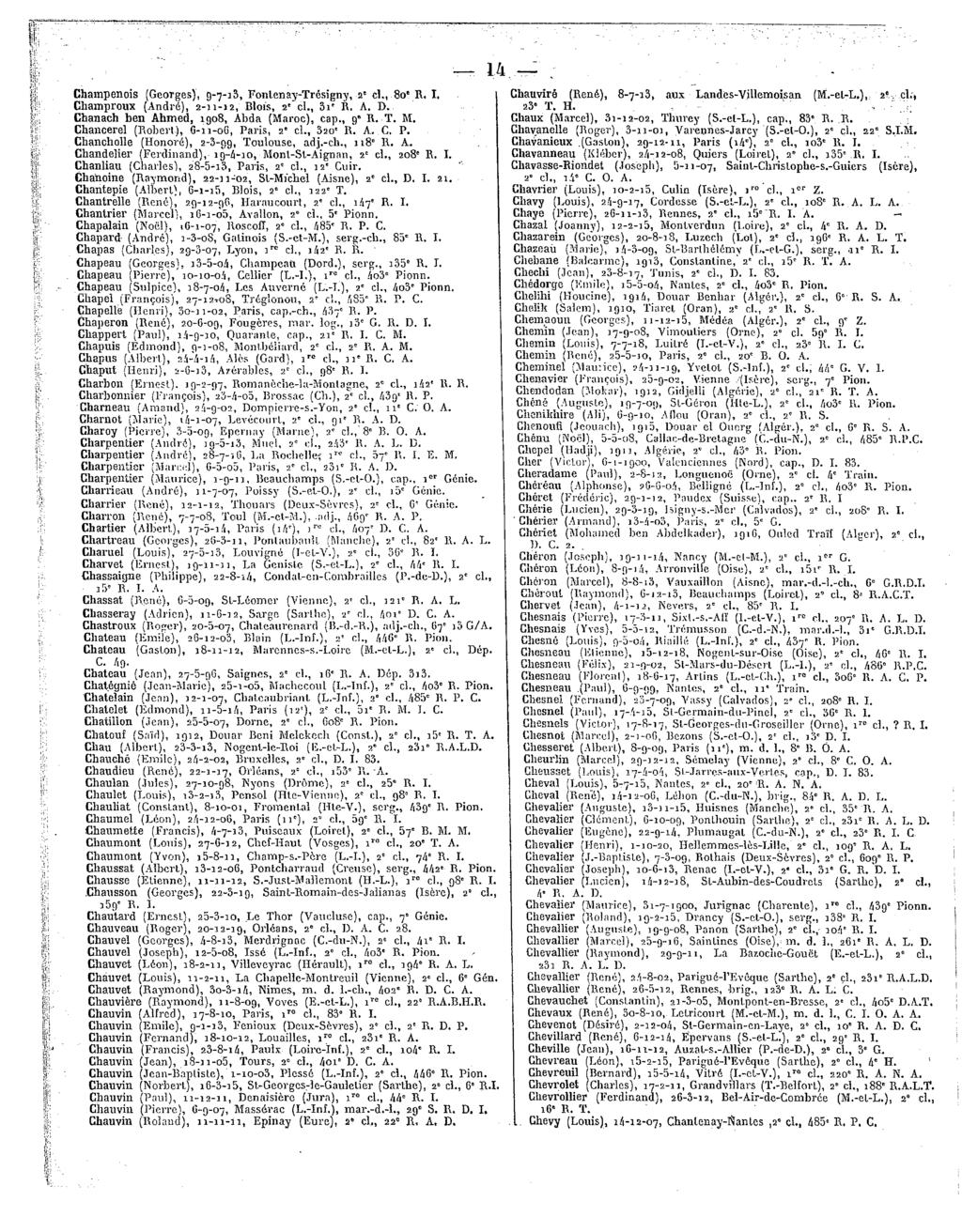 14 Champenois (Georges), 9-7-33, Fonlenay-Trésigny, 2*cl.,80"R.I, I Chauviré(René),8-7-13,aux Landes-Villemoisan (M.-el-L.), 2?.cl., Champroux (André),2-11-12, Blois,2*'cl.,3s'R. A.D. 23"T. H.,.. '' r ChanachbenAhmed,1908,Abda(Maroc), cap.