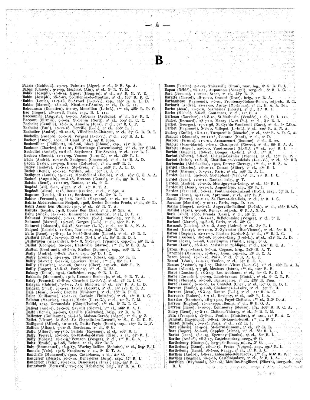 A B Baaziz(Mahfoud), 2-1-07, Palcslro(Alger),2' cl.,6' R.Sp.A. Babao(Claude), 9-1-09,Mézérial (Ain),2"cl.,5 R.T.M. Babik(Joseph), ig-6-.ia, Ujpesl(Hongrie), 2«cl., 21'R. M.V. E.