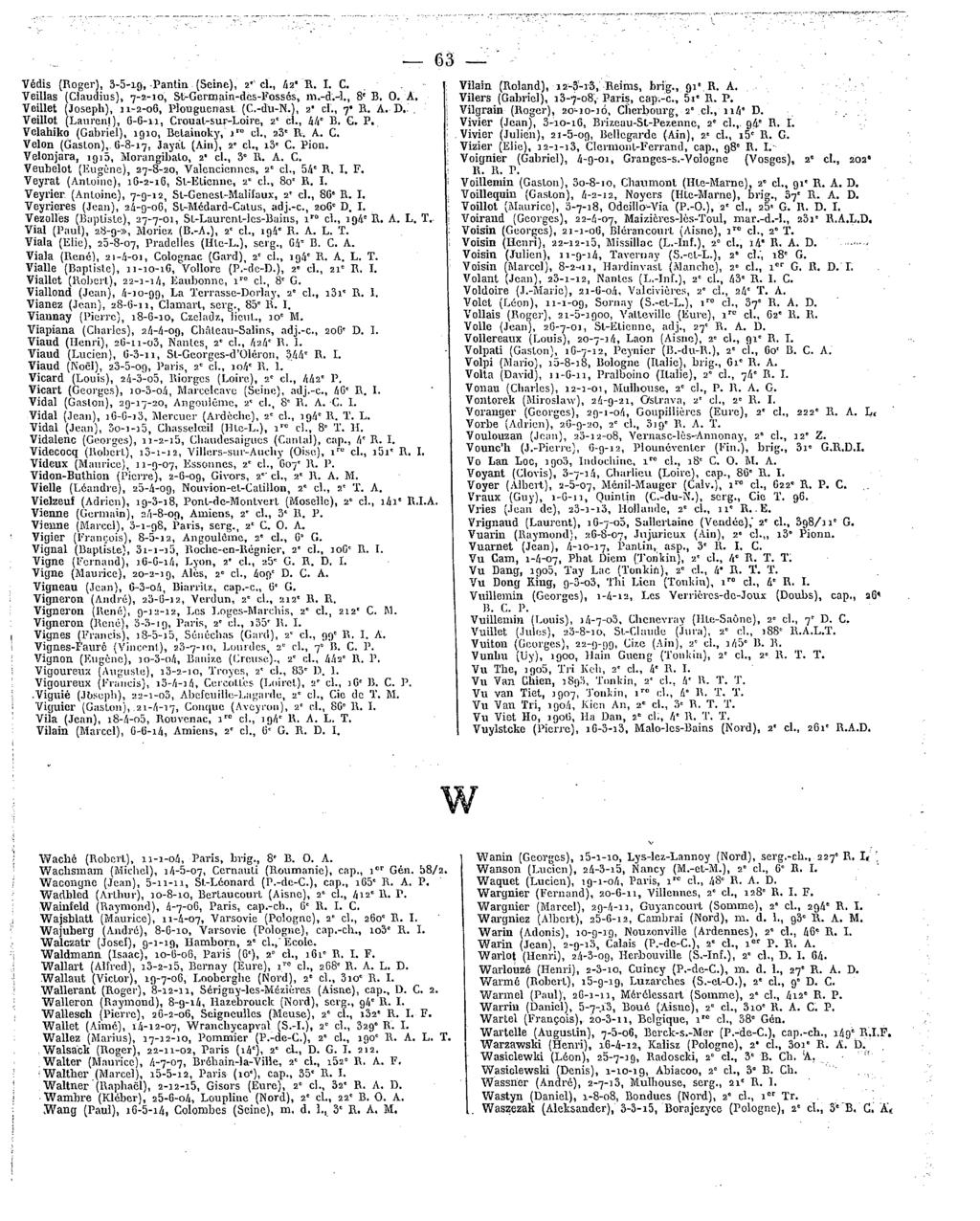 6â Védis(Roger), 3-5-ig,Pantin(Seine),2' cl.,a2*r. L C. : Vilain(Roland), i2-3'-i-3, Reims,brig.,91'R.A. Veillas(Claudius), 7-2-30Șt-Germain-des-Fossés, m.-d.-l.,8' B.0. A.
