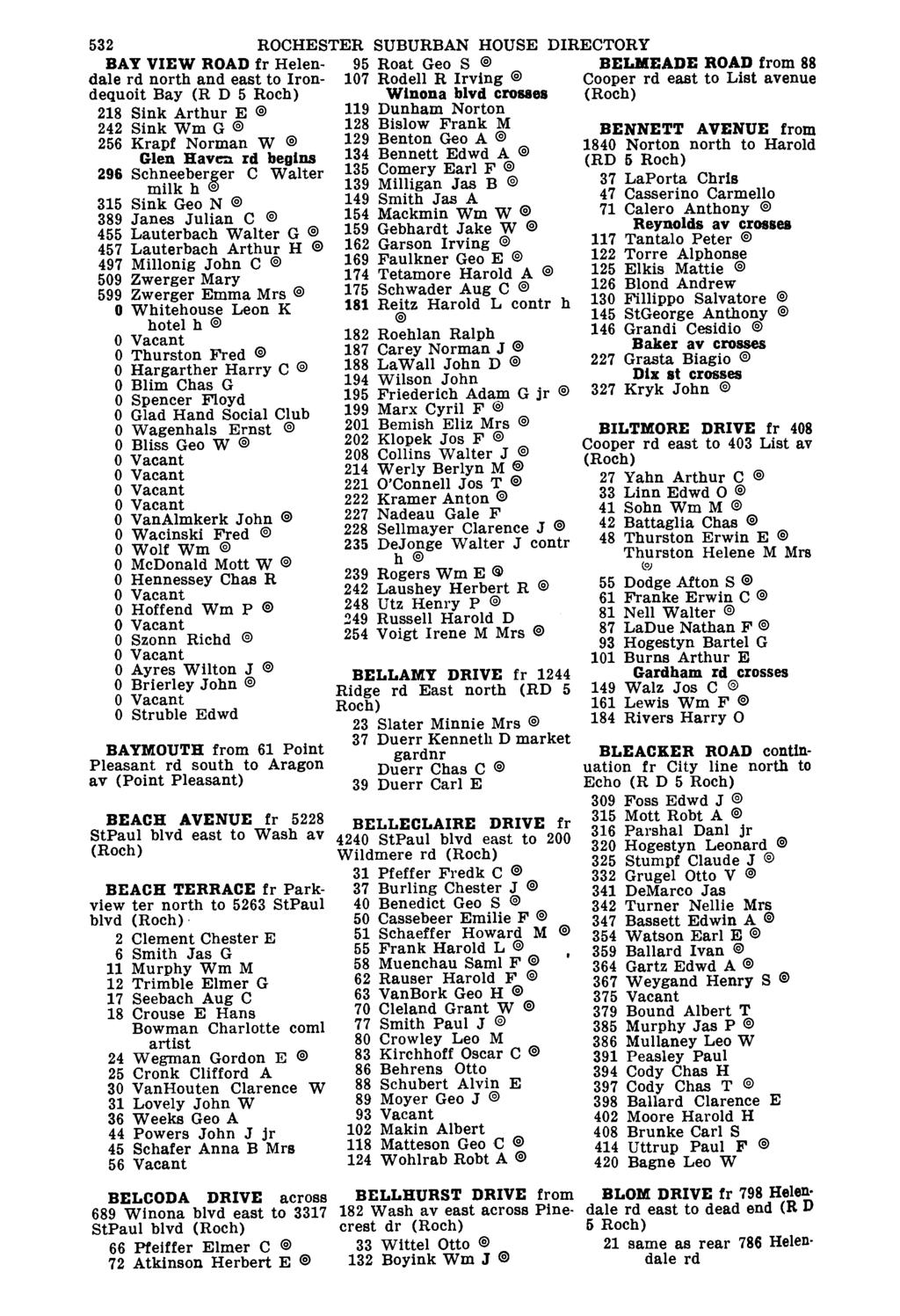 532 ROCHESTER SUBURBAN HOUSE DIRECTORY BAY VIEW ROAD fr Helendale rd north and east to Iron dequoit Bay (R D 5 Roch) 218 Sink Arthur E 242 Sink Wm G 256 Krapf Norman W Glen Haven rd begins 296