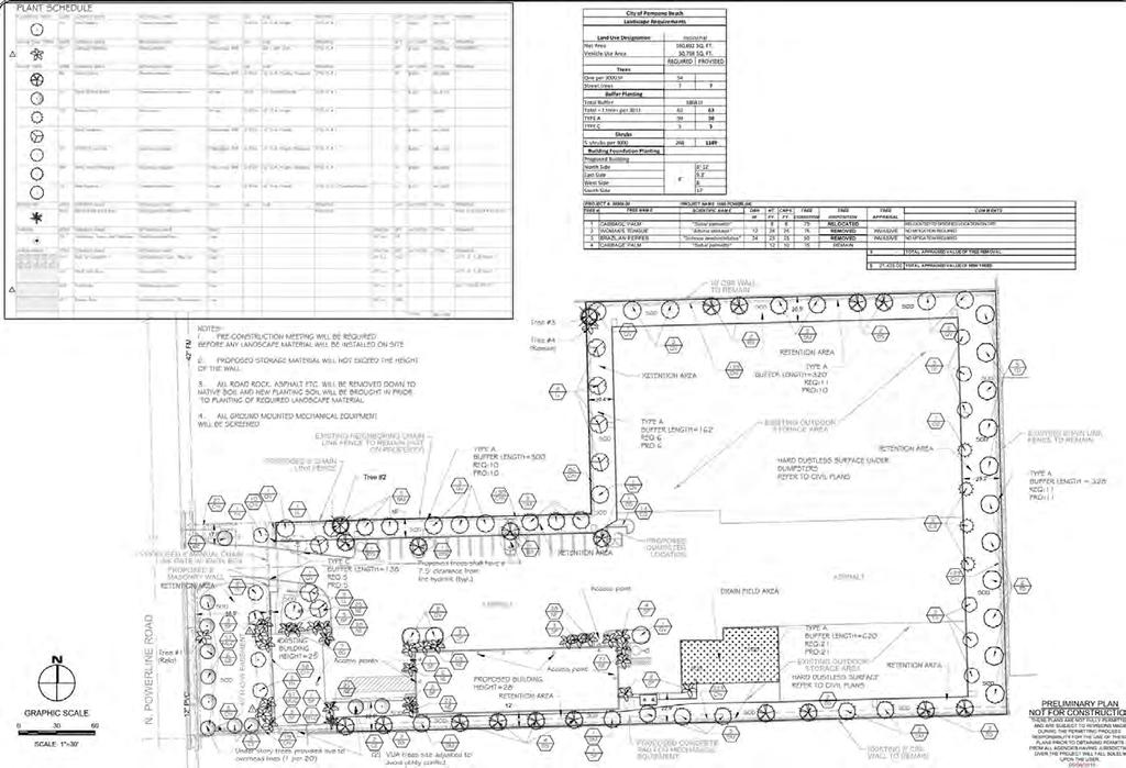 Landscape Plan INDUSTRIAL YARD WITH NEW WAREHOUSE 1660 N.