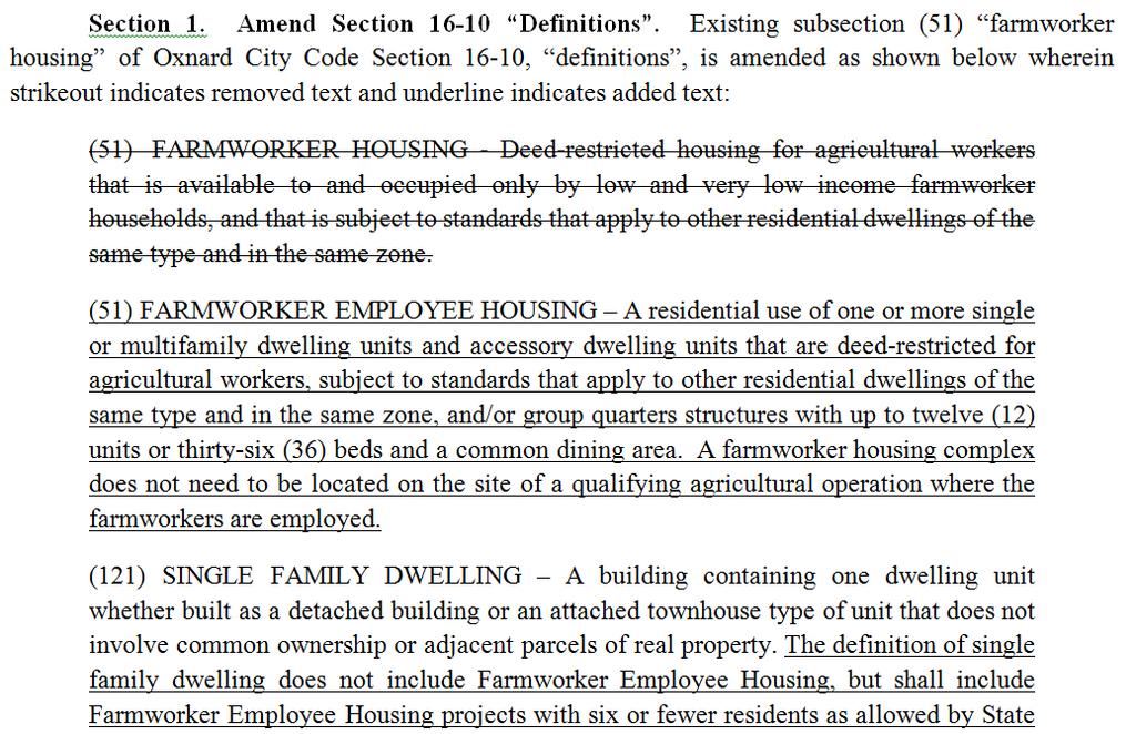 Zoning Text Amendments: Update Farmworker Housing Definitions 1. Replaces definition for farmworker housing / definition for SFD to be consistent with state law. 15 2.