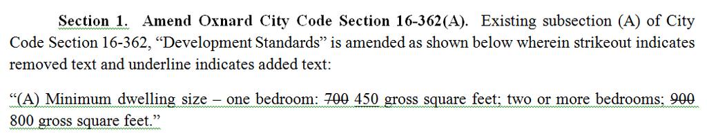 Zoning Text Amendments: