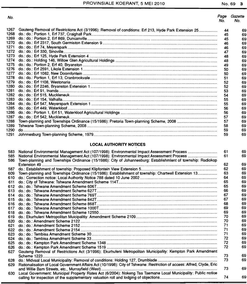 PROVINSIALE KOERANT, 5 MEl 2010 No. 69 3 No. Page No. Gazette No. 1267 Gauteng Removal of Restrictions Act (3/1996): Removal of conditions: Erf 213, Hyde Park Extension 25. 1268 do.: do.