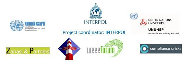 More information about the project at: http://www.cwitproject.eu/ info@cwitproject.eu Project coordinator: Ioana Botezatu (INTERPOL) i.botezatu@interpol.