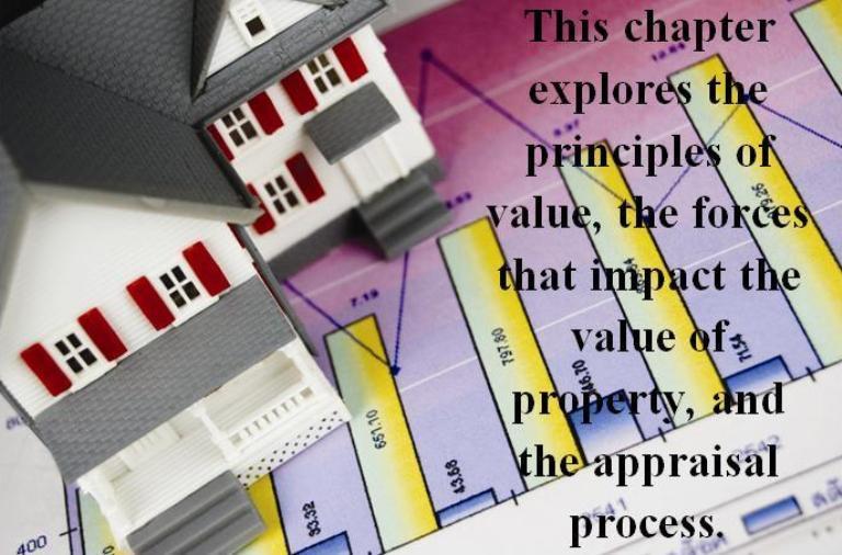 Principles of Real Estate Chapter 13-Valuation and Economics This chapter explores the principles of value, the forces that impact the value of property, and the