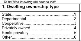 ii) Household budget survey - dwelling Share of privately owned