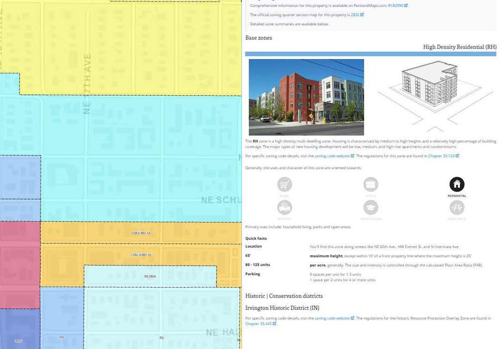 In representing zoning information through readily accessible online maps, users are able to quickly and easily access regulatory information related to a property (e.g. permitted uses, flood zones, heritage, environment).