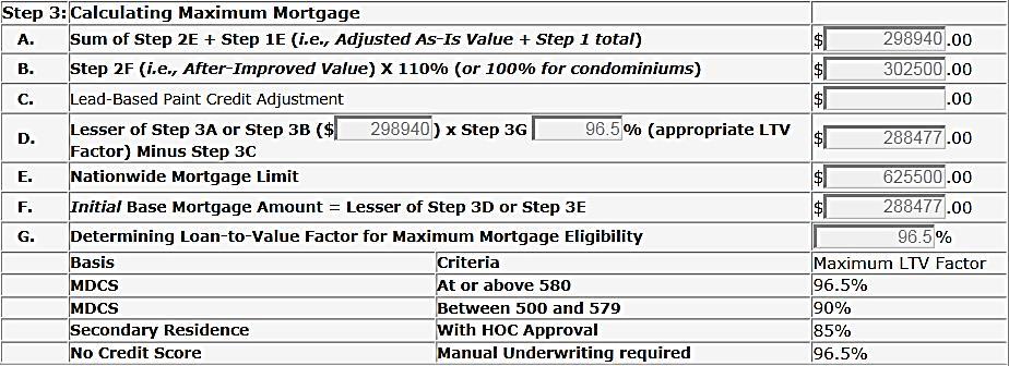 Step 3: Calculating Maximum Mortgage (Purchase - Not a HUD REO) For a purchase case that is NOT an REO: All fields in Step 3 are protected and