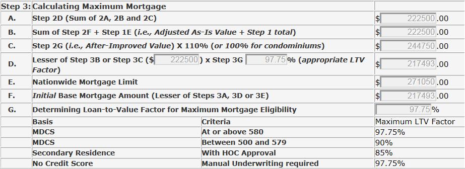 Step 3: Calculating Maximum Mortgage (Refinance Case) For a refinance case: All fields in Step 3 are protected and