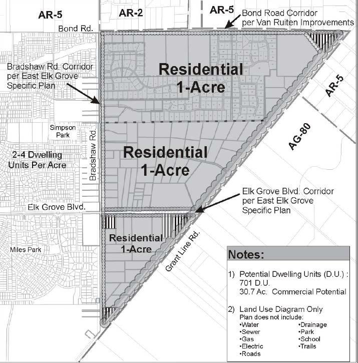 Existing Land Plan 1-acre lots throughout