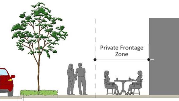 F. Building Frontage Zone Requirements All development shall provide for a minimum 5-foot-wide building frontage zone behind the public sidewalk, and buildings shall have at least one type of