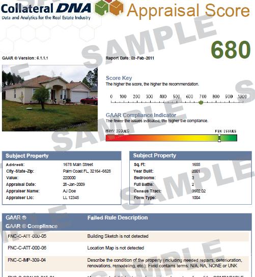 APPRAISAL SCORE Based on GAAR Statistically derived weights for the rules