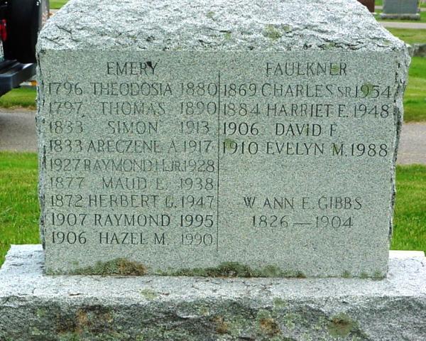 Faulkner, Harriet E., 1884-1948. Faulkner, David F., 1906- Faulkner, Evelyn M., 1910-1988. Gibbs, W. Ann E.